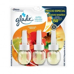 Repuesto de aromatizante...