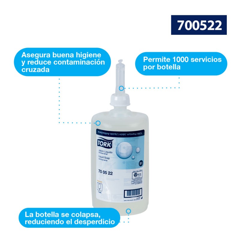 JABON LIQUIDO ANTIBACTERIAL TORK 1/6 700522