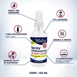 Spray Antibacterial Walfort 30 ml 1/1 40132