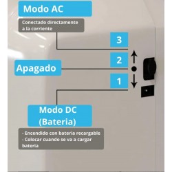 DISPENSADOR AUTOMATICO DE  JABON / GEL 1,200 ML 1/1 V1200