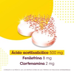 Tabcin 500 Antigripal Efervescentes 1/12 485408